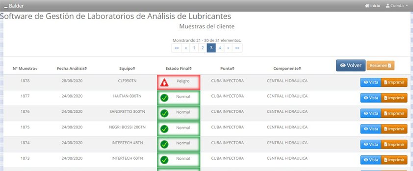 software gestion muestras lubricantes